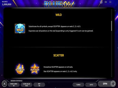 Видеослот Blue Slot — играть онлайн